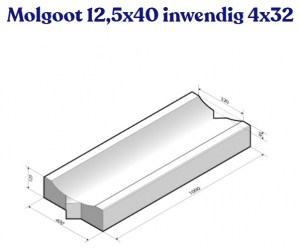 Molgootband 12,5x40x100 holling 4x32 A. van Elk BV